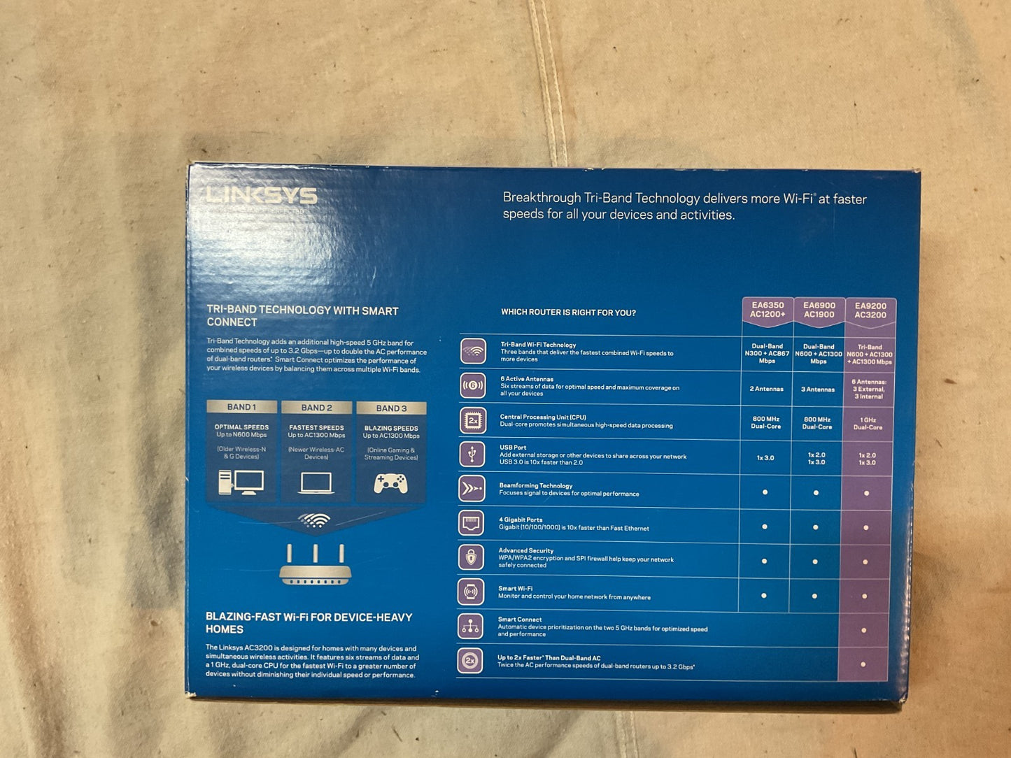 Linksys AC3200 Router with 2x RE6350 AC1200 Dual-Band Wi-Fi Range Extender